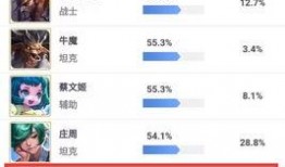 新闻爆料台词